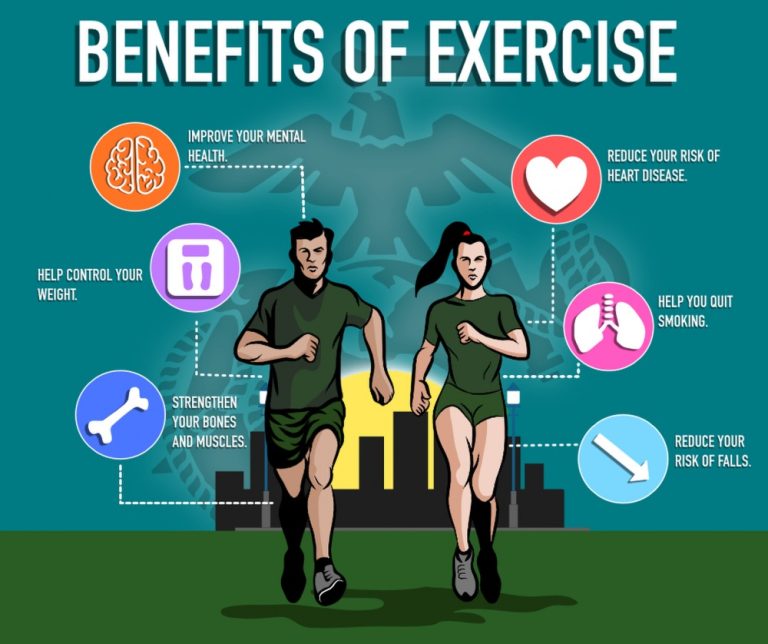 The Importance of Regular Physical Exercise