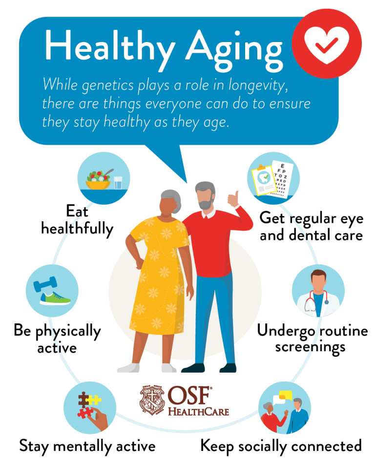 10 Essential Tips for Healthy Aging: A Comprehensive Guide